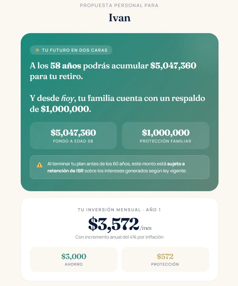 Resultados de calculadora para calcular tu ahorro